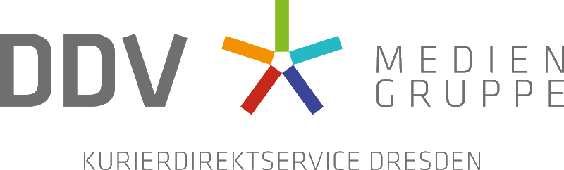 Online-Anzeigenmarkt